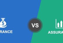 8 Major Differences between Insurance and Assurance!