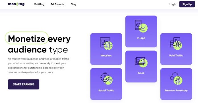 monetag ad network review